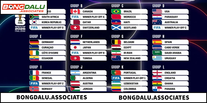 Các tính năng hỗ trợ tại nền tảng